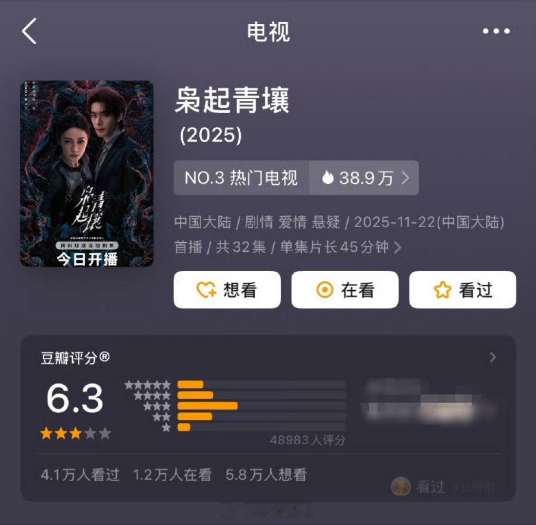 迪丽热巴，陈星旭《枭起青壤》豆瓣开分6.3 感觉这个分数是及格了 