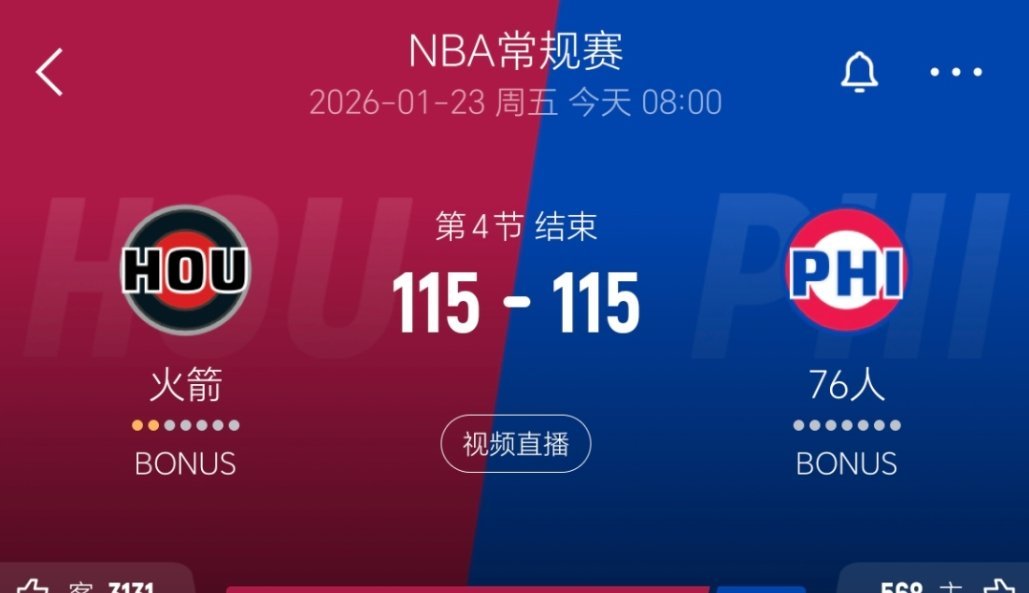 双方进入加时！！火箭vs76人