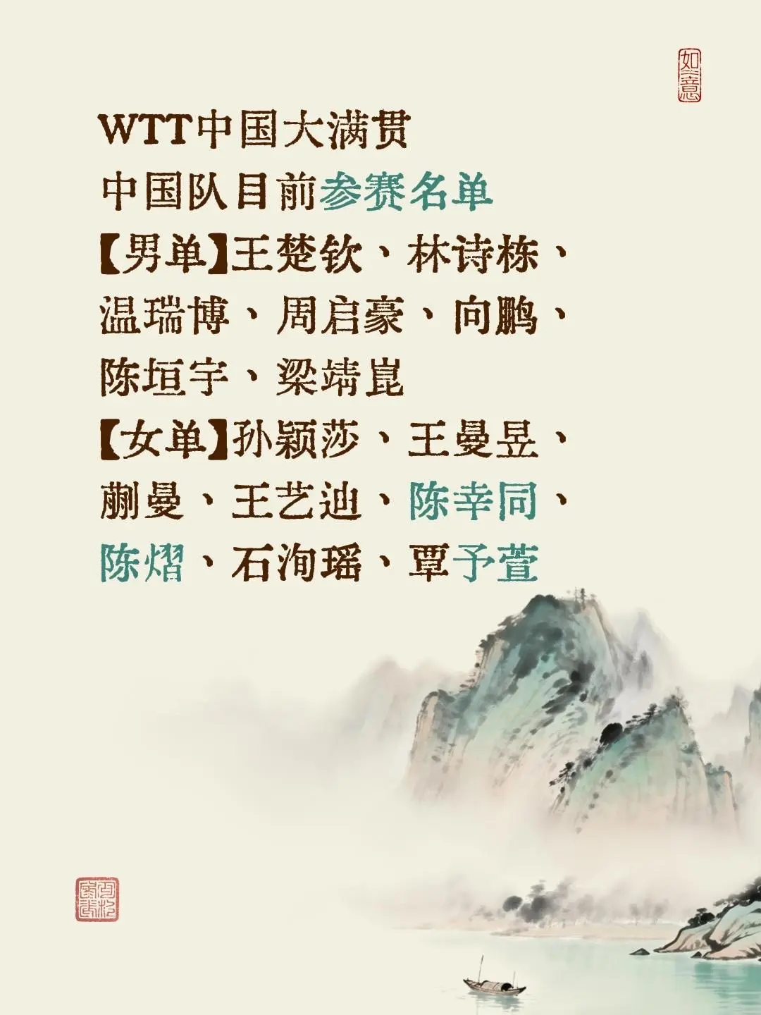 WTT中国大满贯中国队目前单打参赛名单。WTT中国大满贯 中国队目前参...