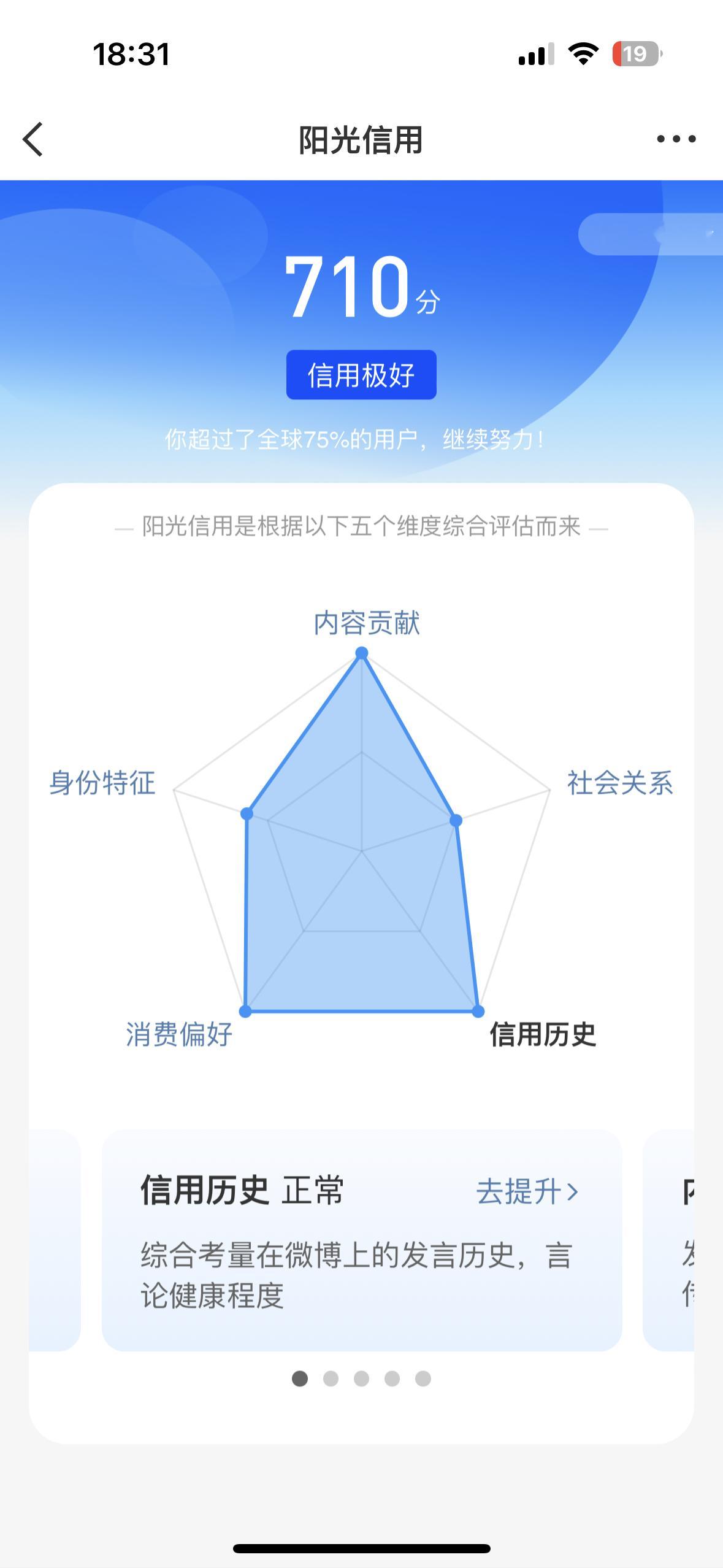 你们阳光信用多少 ​​​