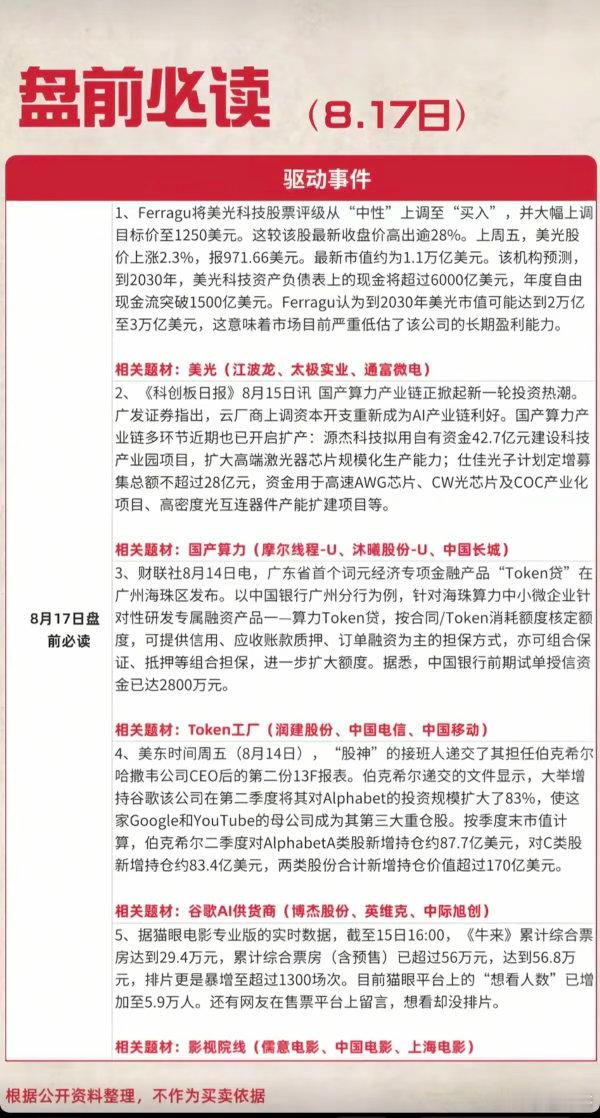 8.17周一  盘前：财经热点必读！1.美光科技，存储芯片2.国产算力3.Tok