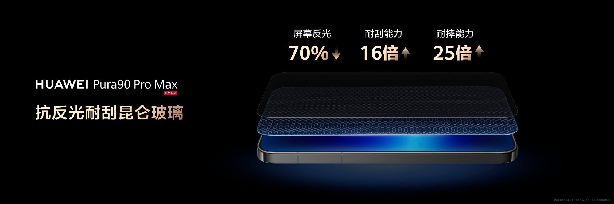 华为Pura 90 Pro Max采用昆仑玻璃，我现在手机已经摔碎两次屏幕了，如