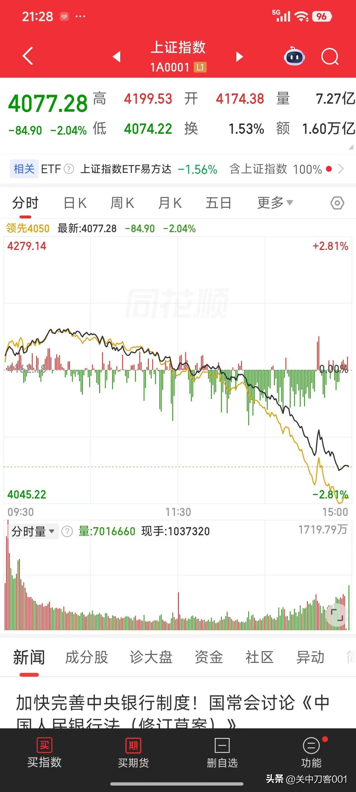 你觉得目前的A股是牛市前期吗太是了，永远是，股市总会牛的。
