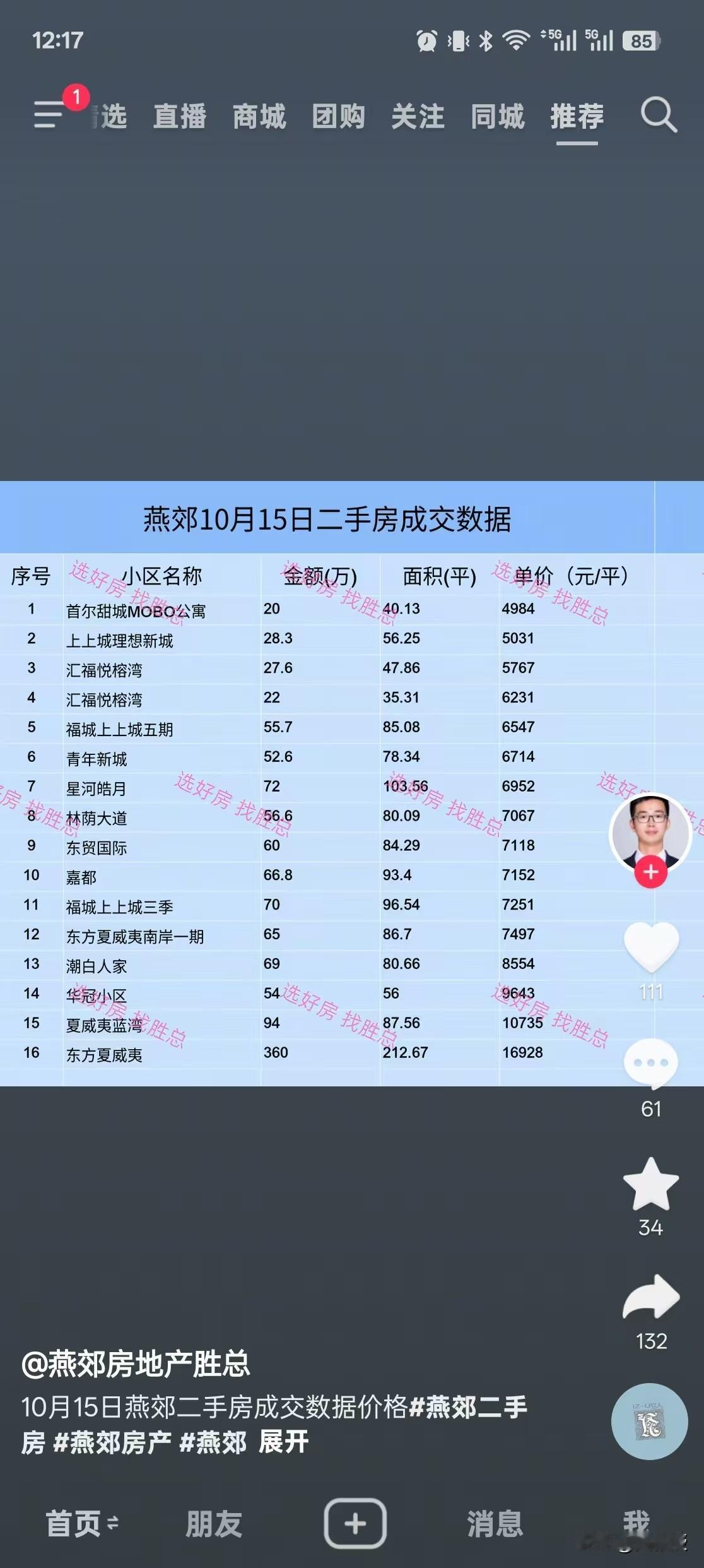 现在燕郊房子这么便宜了？
现在
值得买吗？