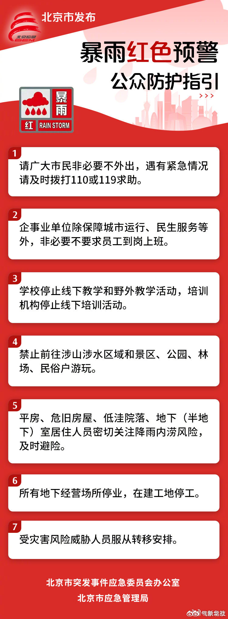 【注意防范！#北京升级发布暴雨红色预警信号#】北京市气象台7月28日12时升级发