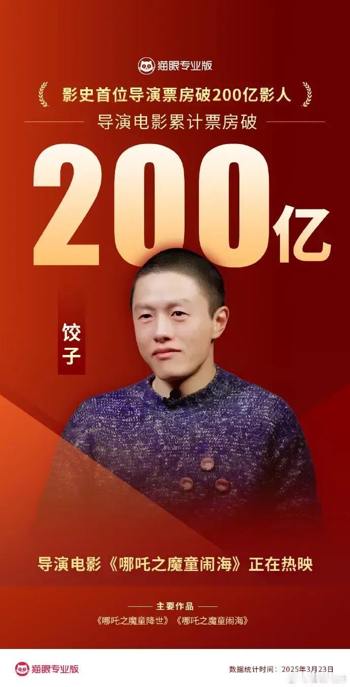 截至2025年3月23日，中国导演饺子（本名杨宇）凭借《哪吒之魔童降世》与《哪吒