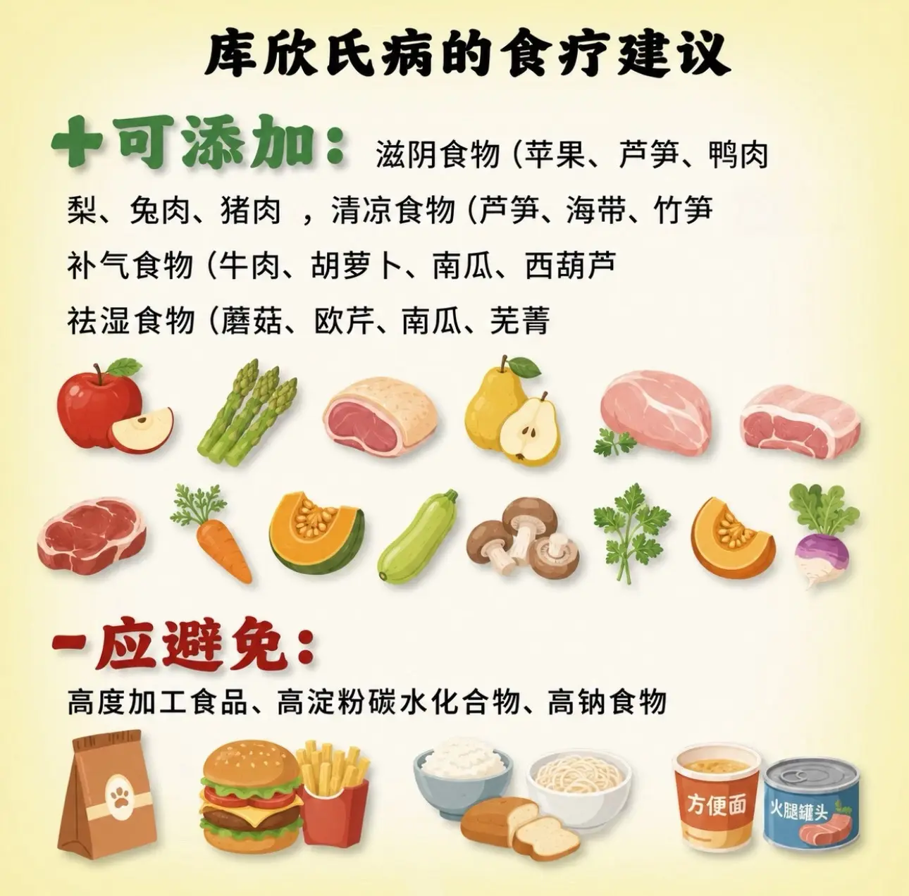 🩺 库欣氏病饮食调理。☯️中医饮食方案： ◦ 滋阴食材：苹果、芦笋...