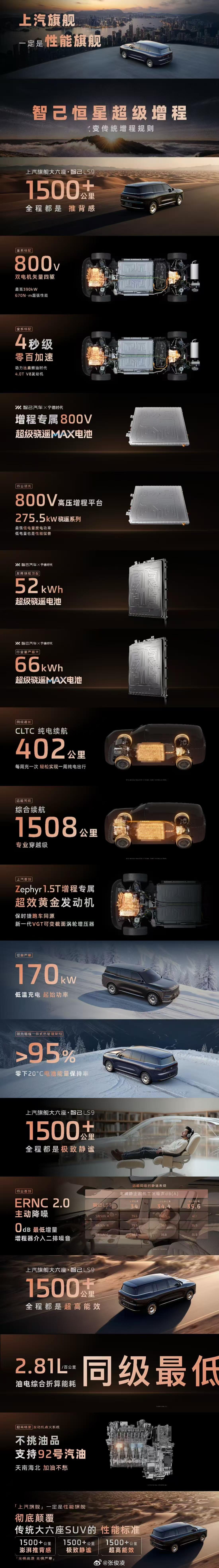 在竞争已呈红海态势的新能源市场，一款新车能否成功，其核心已不再仅仅是参数的堆砌。