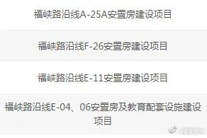 仓山闽侯 虎纠人讲福州 

仓山福峡路沿线要建大量的安置房[看] ​​​