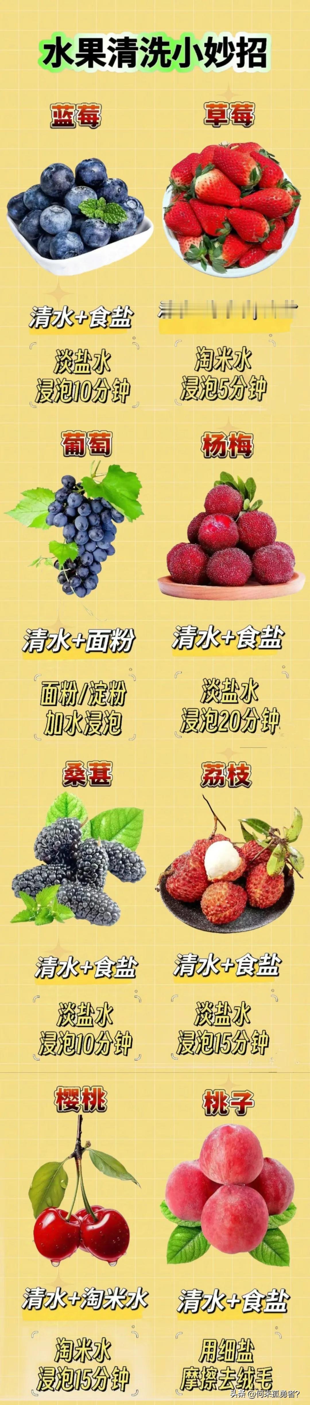 八种水果清洗小妙招，特别实用！

很多水果必须科学清洗完毕方能食用，不能仅仅简单