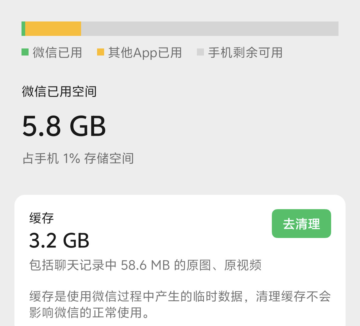 微信内存一下子就少了10G我的微信只有这么点G，不用少10个G[doge]前阵子
