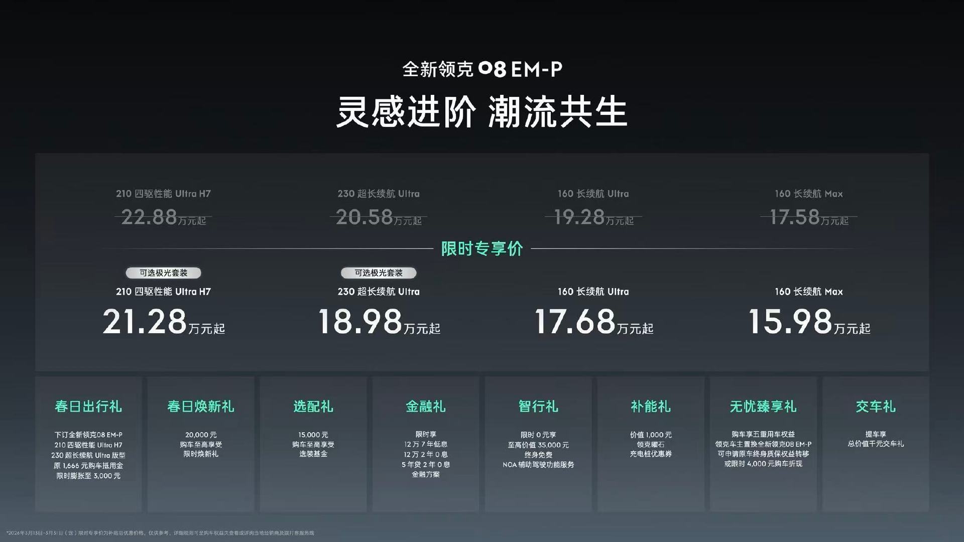 如之前所说，我认为在当前环境下，08不应该比初版01贵，因为它实际上就是顶替了0