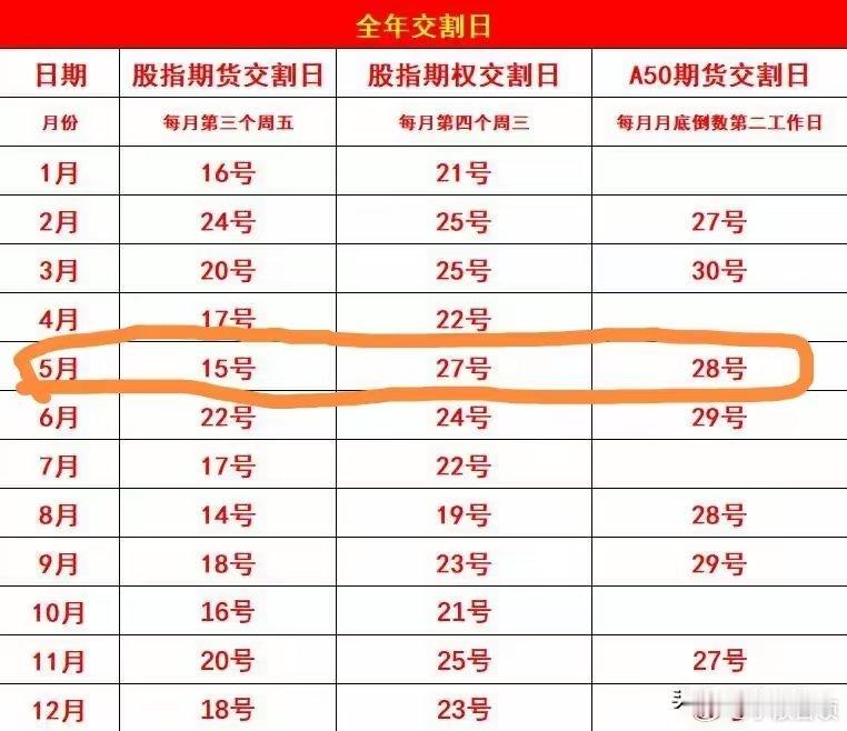 小散看盘 今天是准许做空中国日，做空中国的金融跪族资本利益集团们又该肆无忌惮了