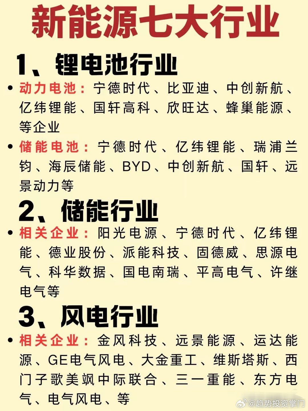 新能源七大核心赛道 全产业链精简梳理1. 锂电池动力电池：宁德时代、比亚迪、中创