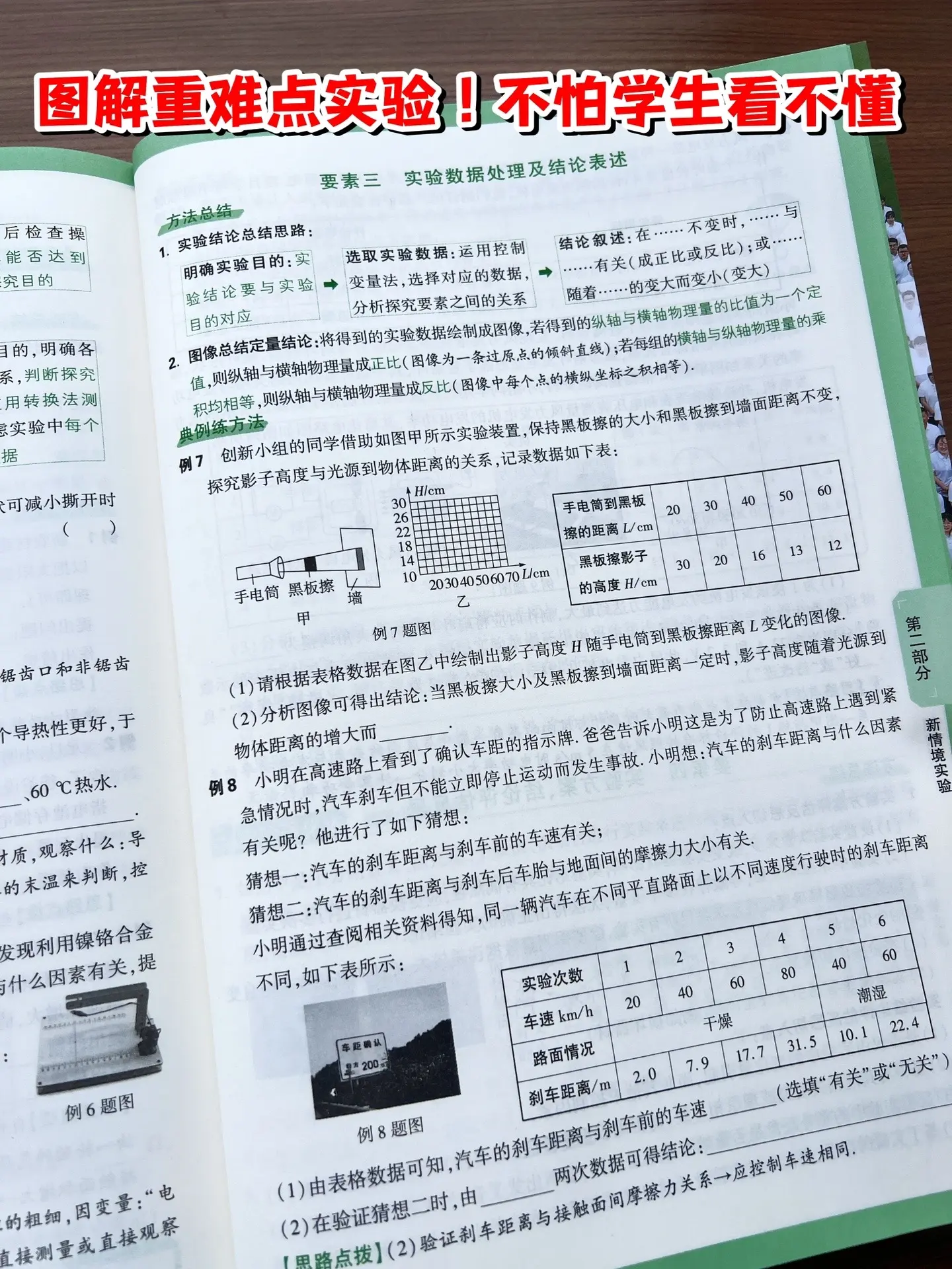 万唯新书来啦‼️都是依据全国各地中考真题做出来的书，这套书按新课标顺序...