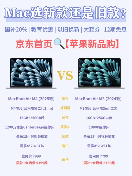 MacBook Air买新&买旧？一文看懂不纠结！
