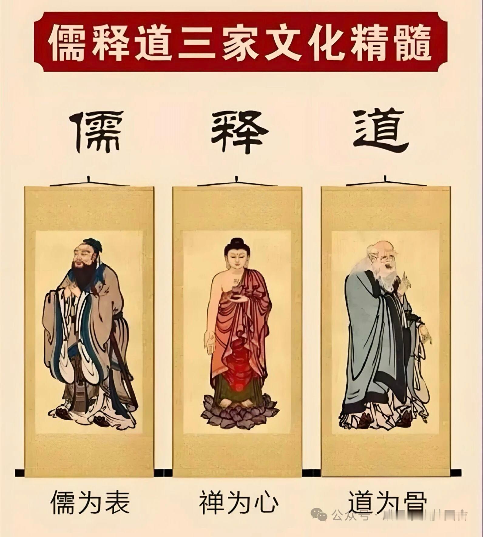 儒释道的根本区别              在于核心思想、处世态度及关注焦点的不