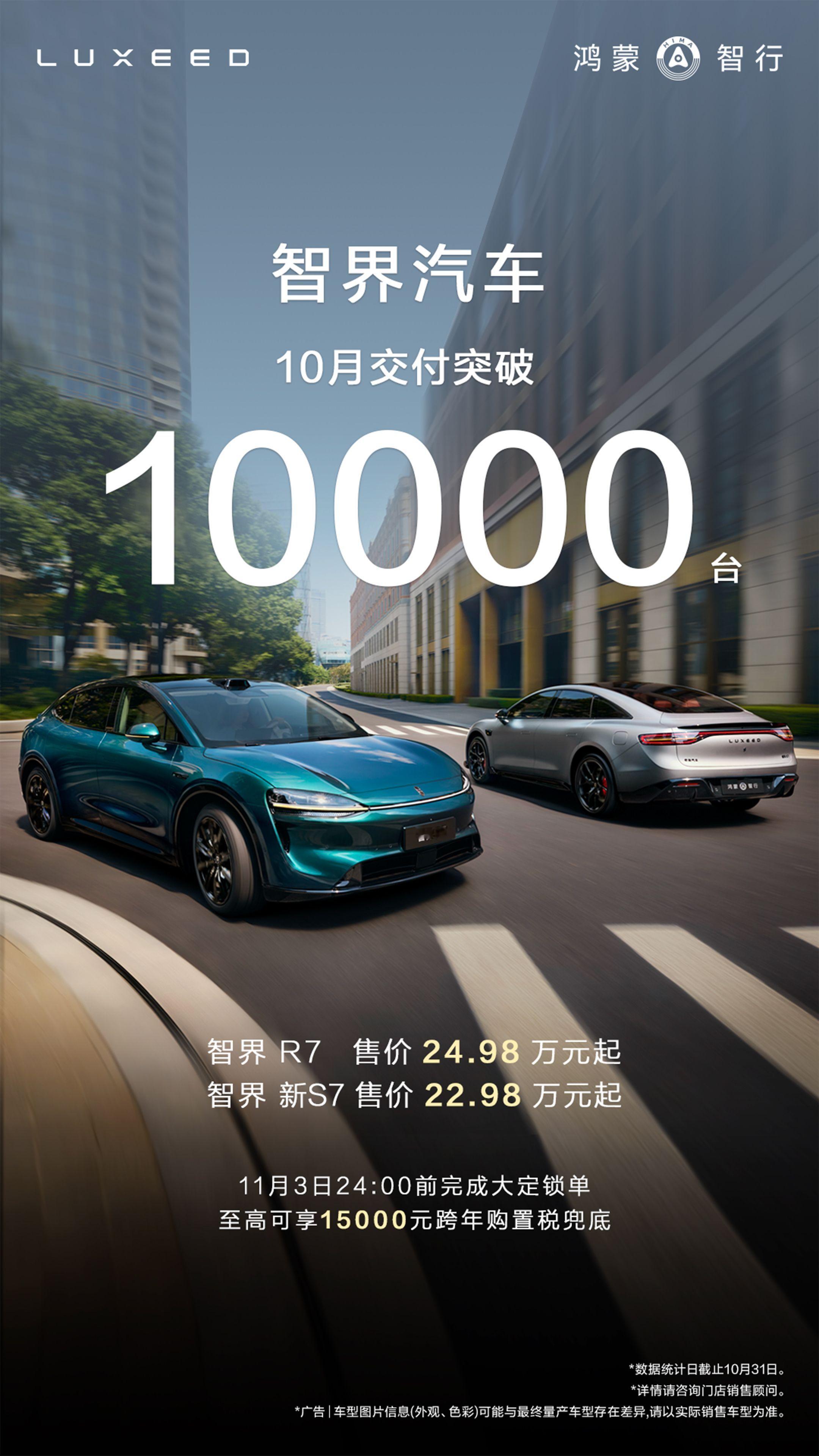 智界10月交付量破万 好起来了，智界这波交付数据不错，10月单月交付直接破万，再