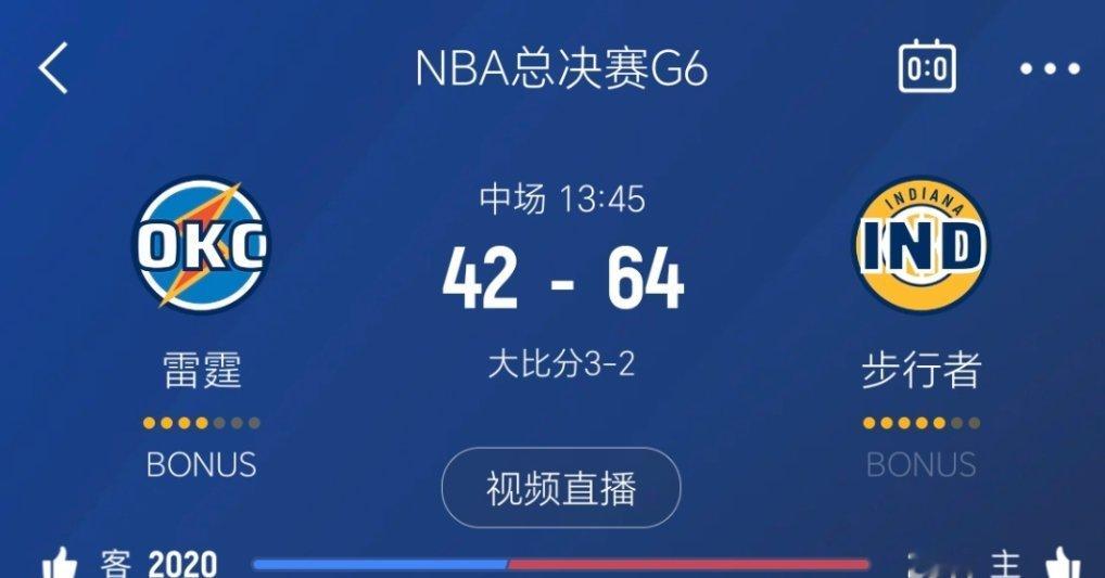 上半场结束，步行者64-42雷霆！nba总决赛步行者vs雷霆 ​​​
