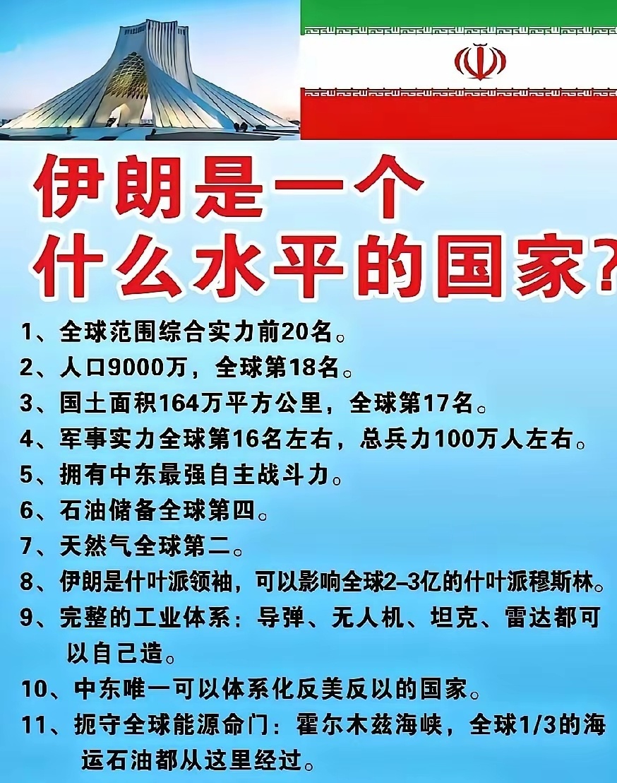 伊朗是一个什么水平的国家？ 