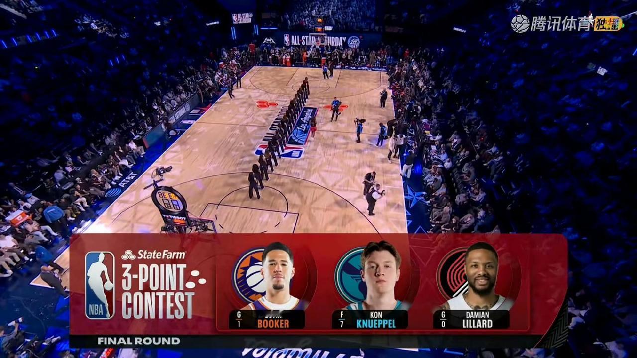 这三个人进了三分大赛决赛让人意外：一个菜鸟、一个赛季三分命中率最低、一个干脆还没