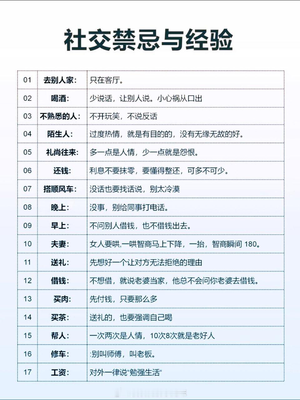 社交禁忌与经验 