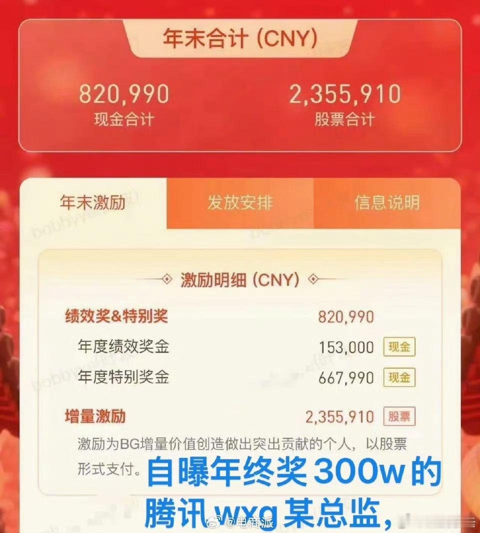 腾讯317万年终奖员工因泄密被辞退 一张带有内部水印的317万年终奖截图，让一位