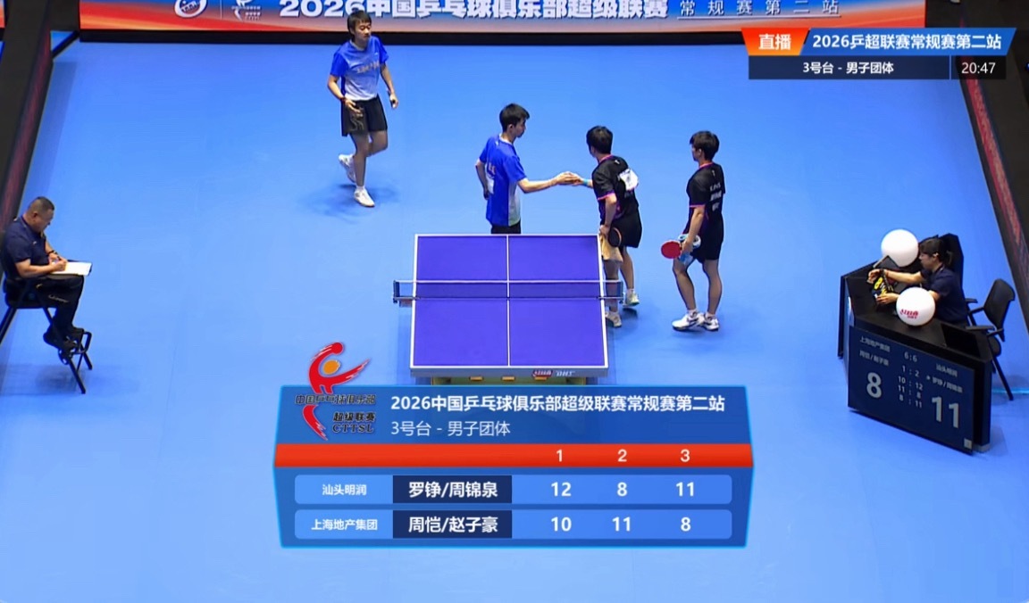 2026乒超联赛男子团体汕头明润6-6上海地产罗铮/周锦泉2-1周恺/赵子豪（1
