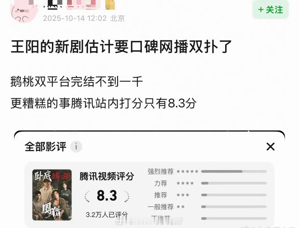 王阳真不扛剧啊，每次都是在别人主演的剧里面出彩，不说都不知道这部剧播了 ​​​