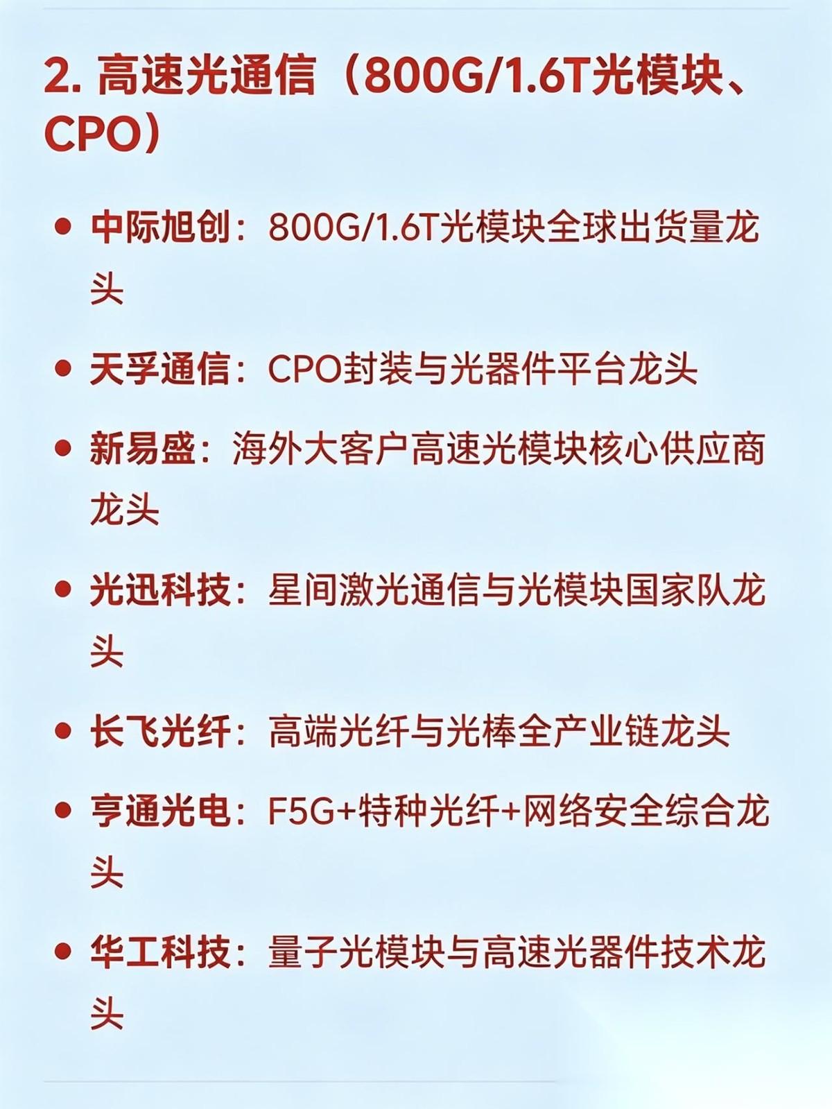 2026年4月30日十大热点科技及其产业链核心龙头
算力与AI（含AI芯片、服务