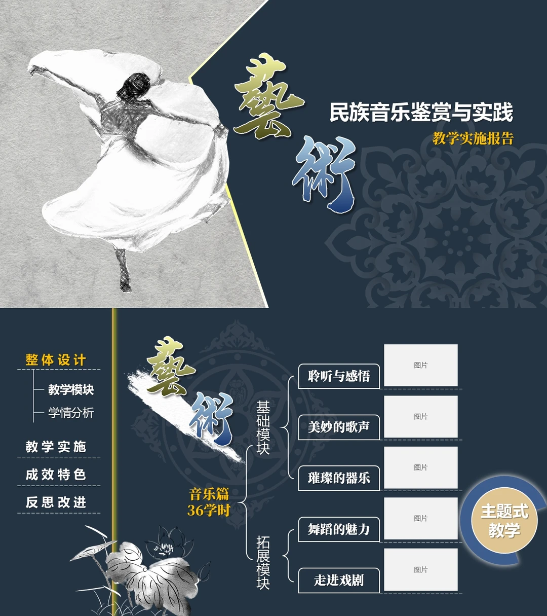 教学实施报告汇报—民族音乐鉴赏与实践