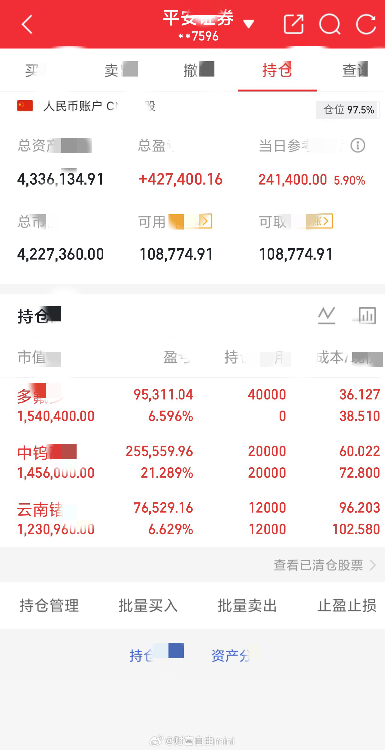 8月10日星期一今日欢喜多氟多中钨高新云南锗业还在观望吗……时机要趁早把握 