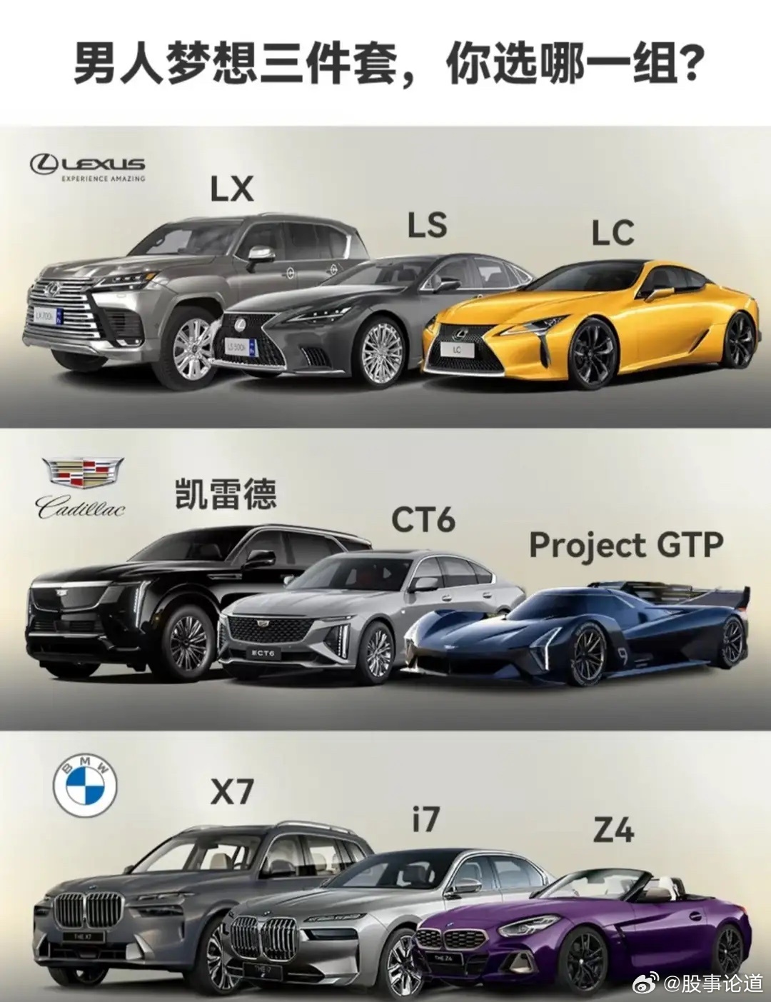 男人梦想三件套，你选哪一组？ 