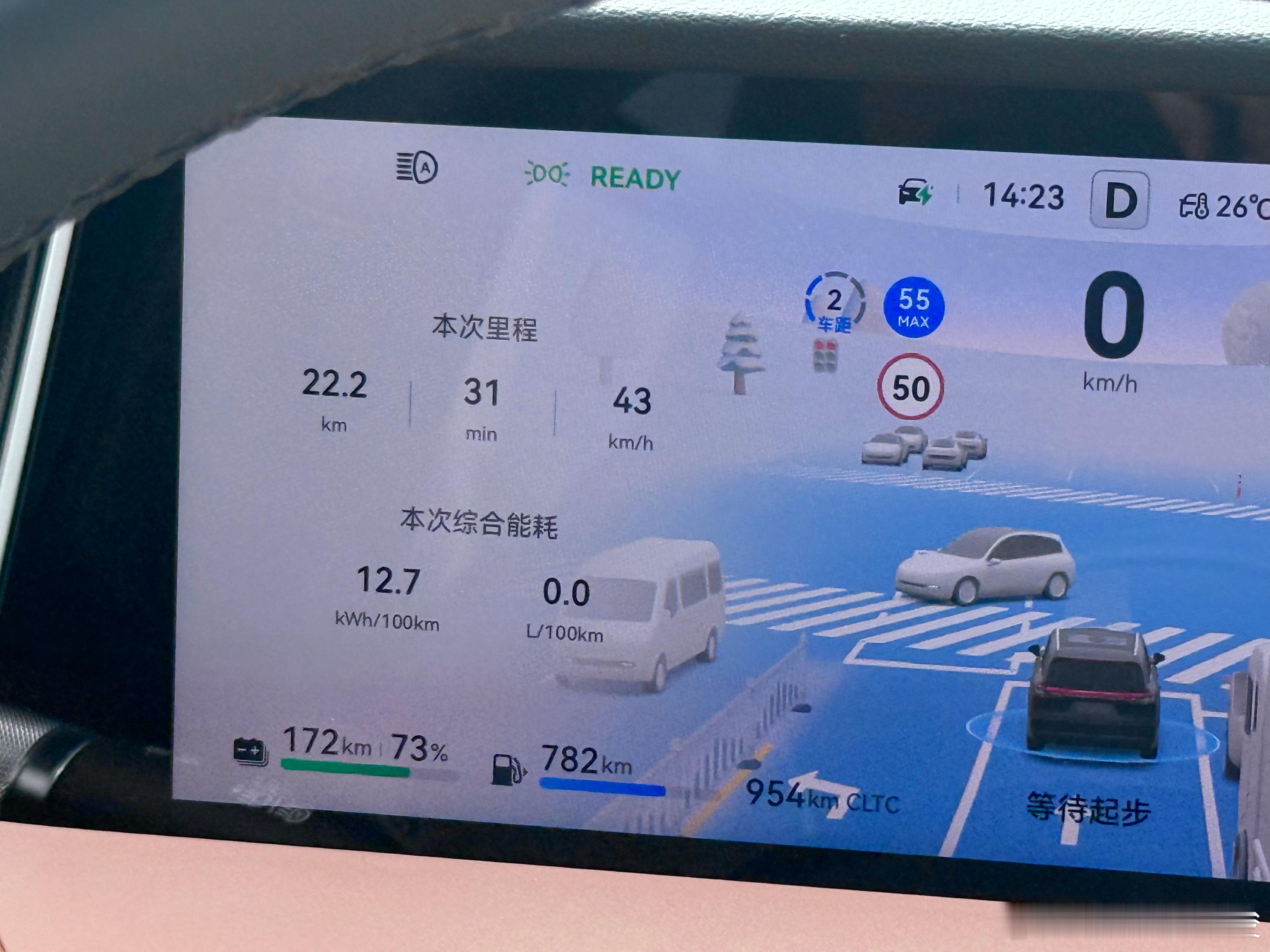 天气暖和了，尚界h5 电耗明显下来了尚界