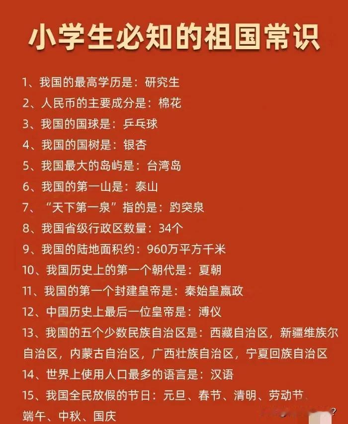 这些知识不仅仅只是小学生不知道吧？估计很多成年人都不知道。至少有很多知识我不知道