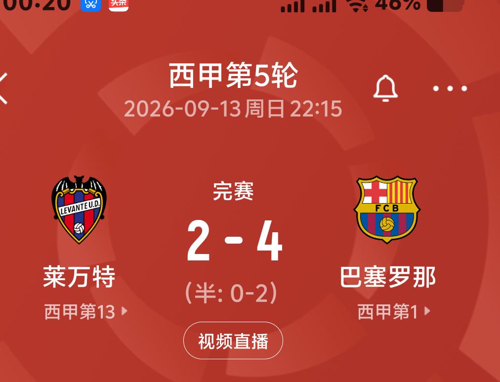 巴萨还要“疯狂”到何时
用“疯狂”两个字形容如今的巴萨一点不为过。
今晚客场对阵