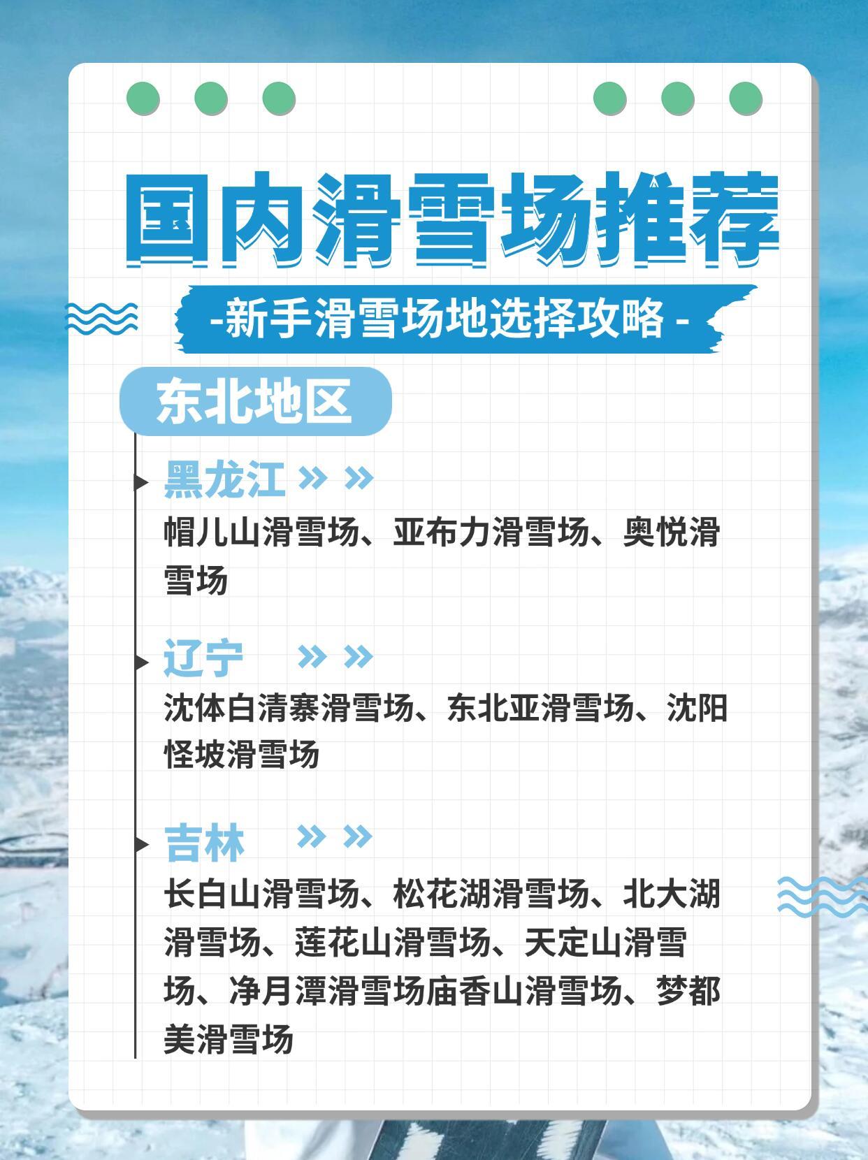 去哪滑雪？东北地区：黑龙江：帽儿山滑雪场、亚布力滑雪场、奥悦滑雪场辽宁：沈体白清