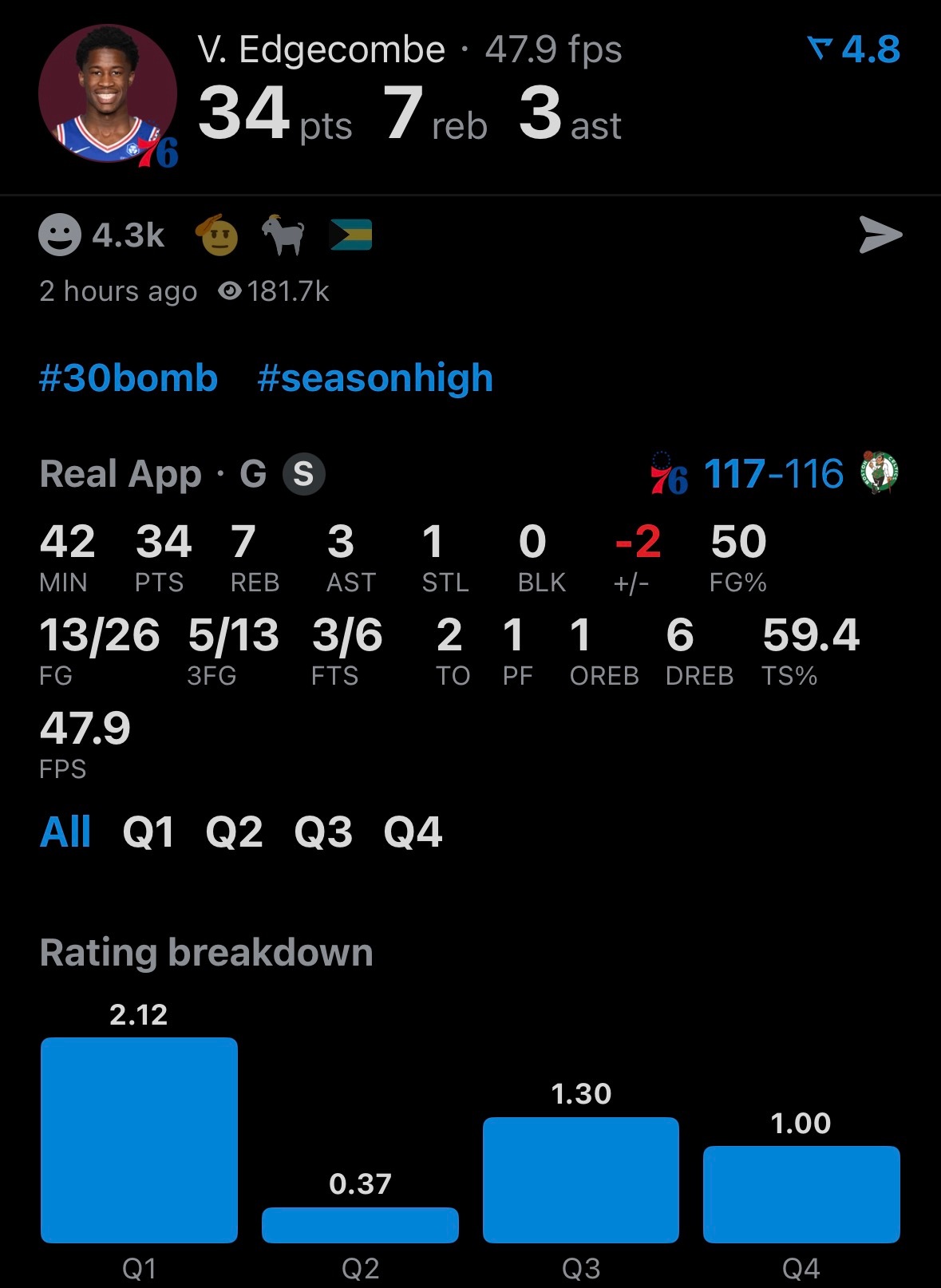 76人双枪后场 ​​​