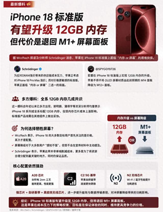 苹果18标准版配置漏了：A20+小屏+iOS27，但一处最扎心