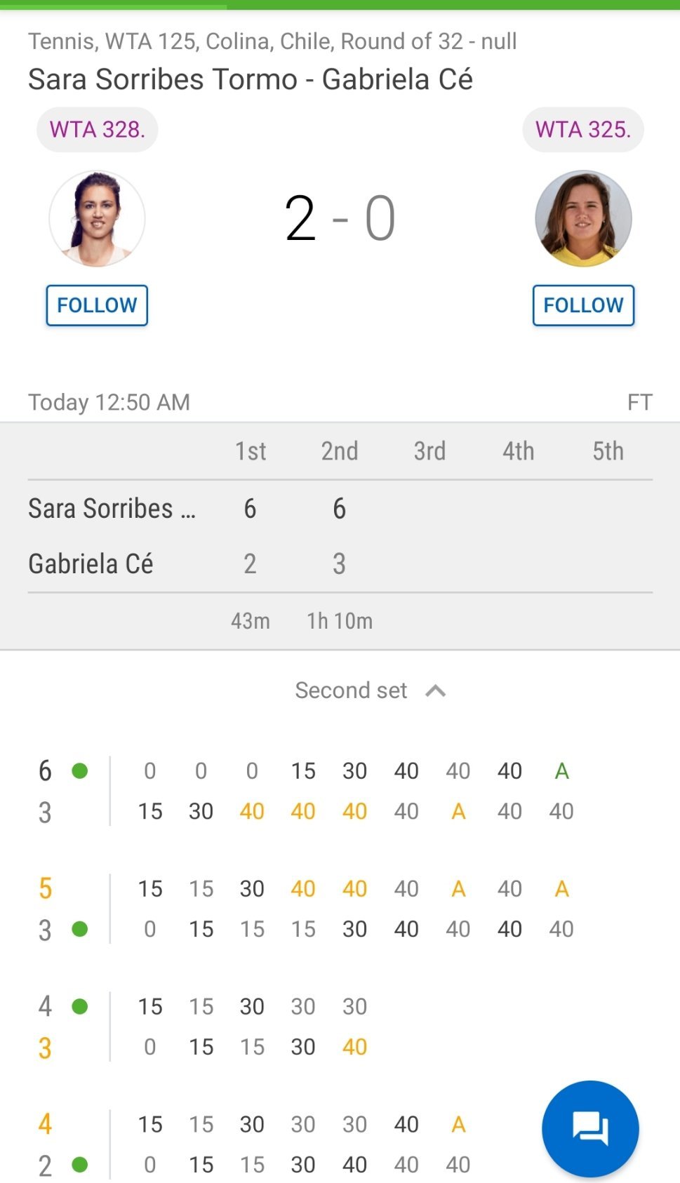 紧急插播一则要闻。你滴托尔莫回归网坛了!