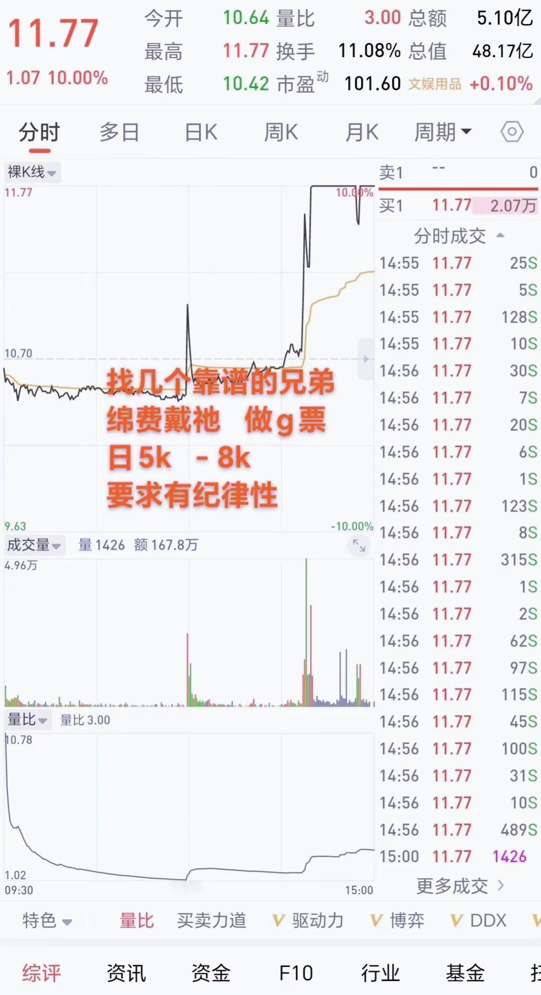 谁不曾在黑夜里偷偷告诉自己一定要出人头地