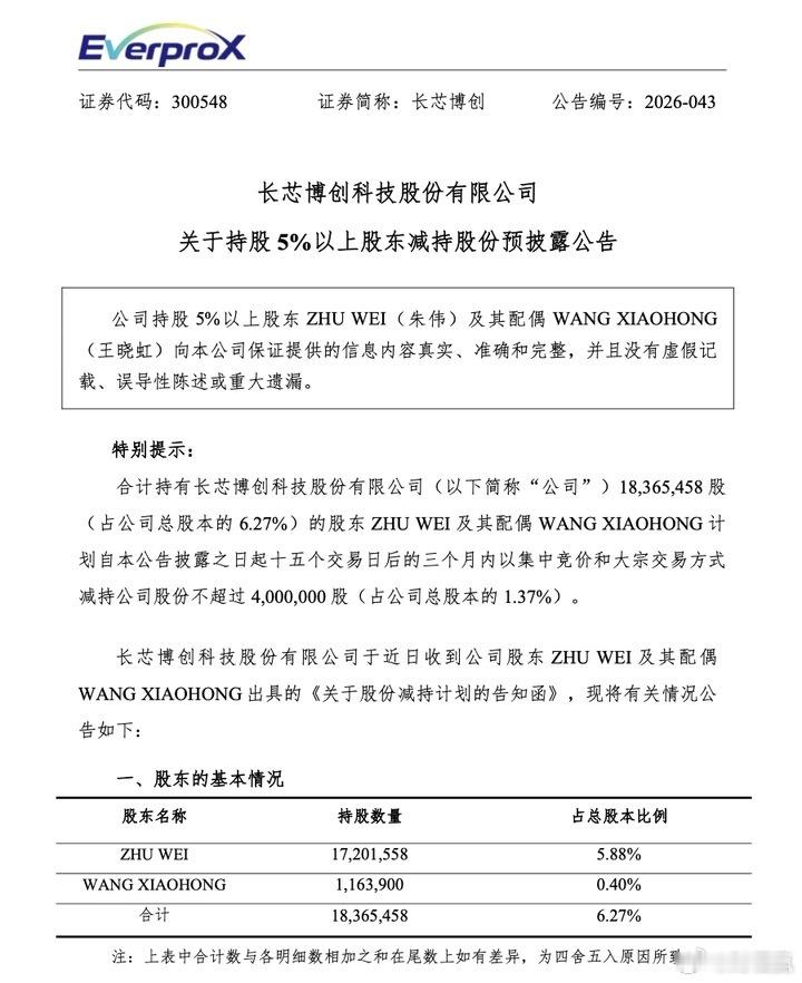 狂欢顶点突遭泼冷水！7家半导体龙头集体抛减持，套现127亿，多股刚创历史新高5月