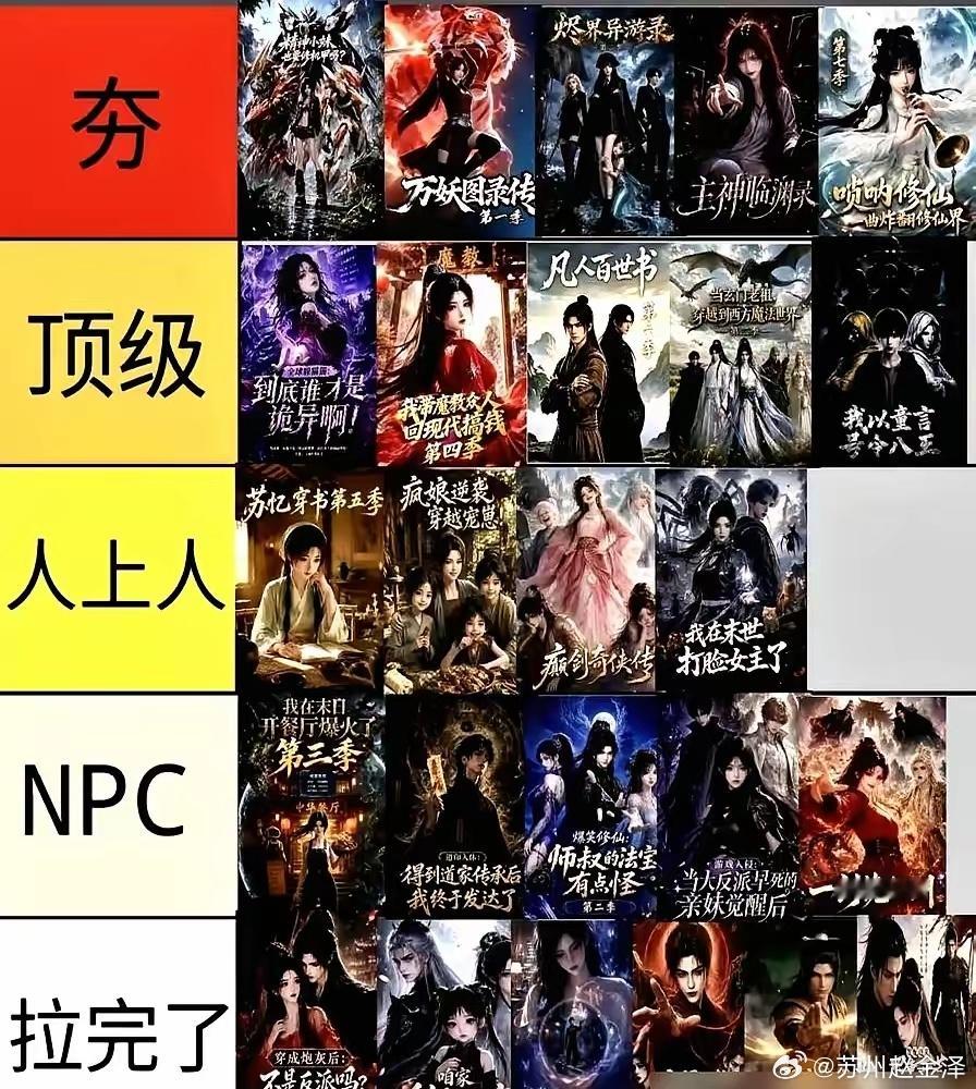 粗制滥造的AI漫剧，居然能靠着网友的吐槽弹幕霸占热播榜首！从2026年春天开始，