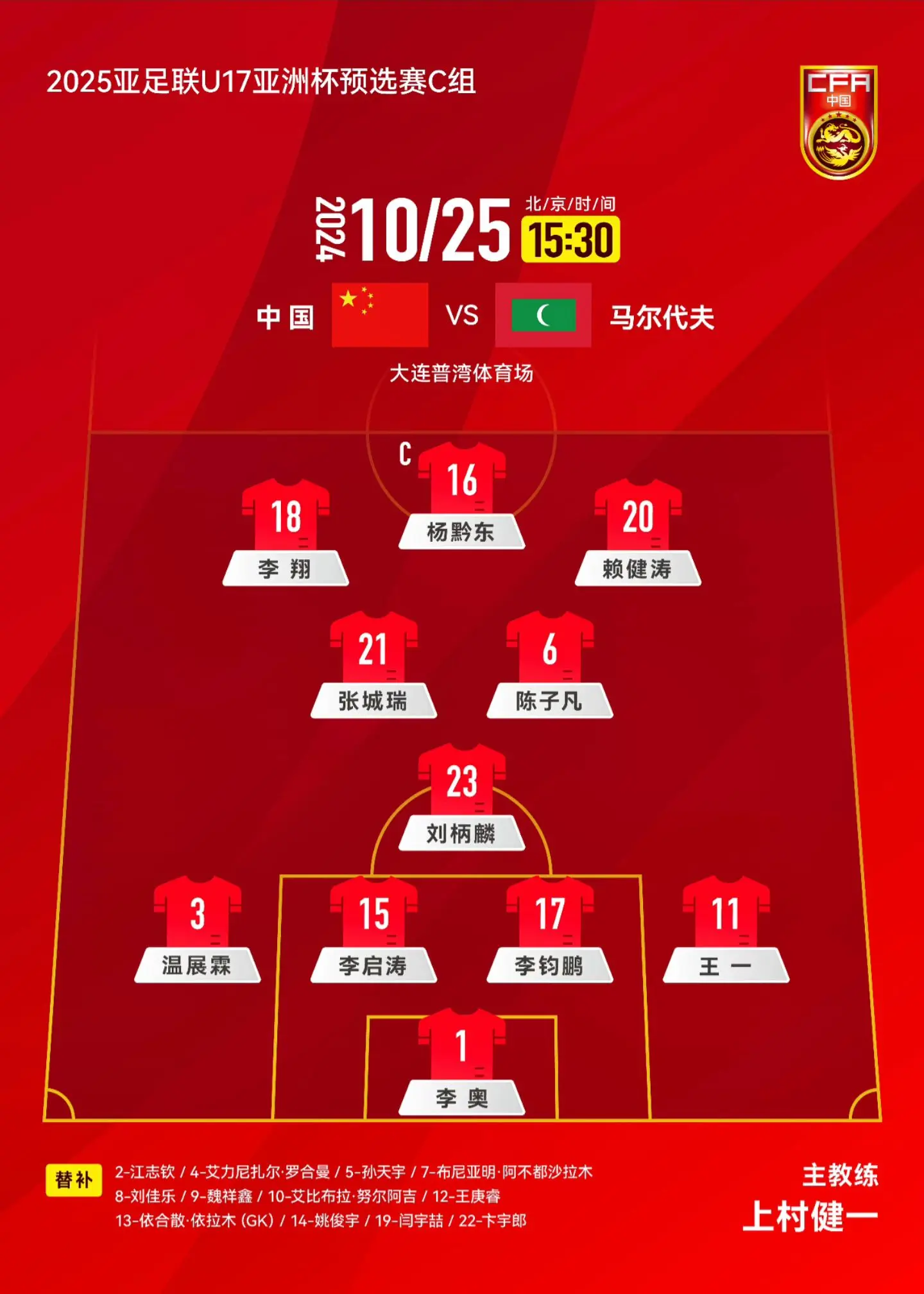 中国队首发阵容。2025亚足联U17亚洲杯预选赛 C组第四比赛日 中国...