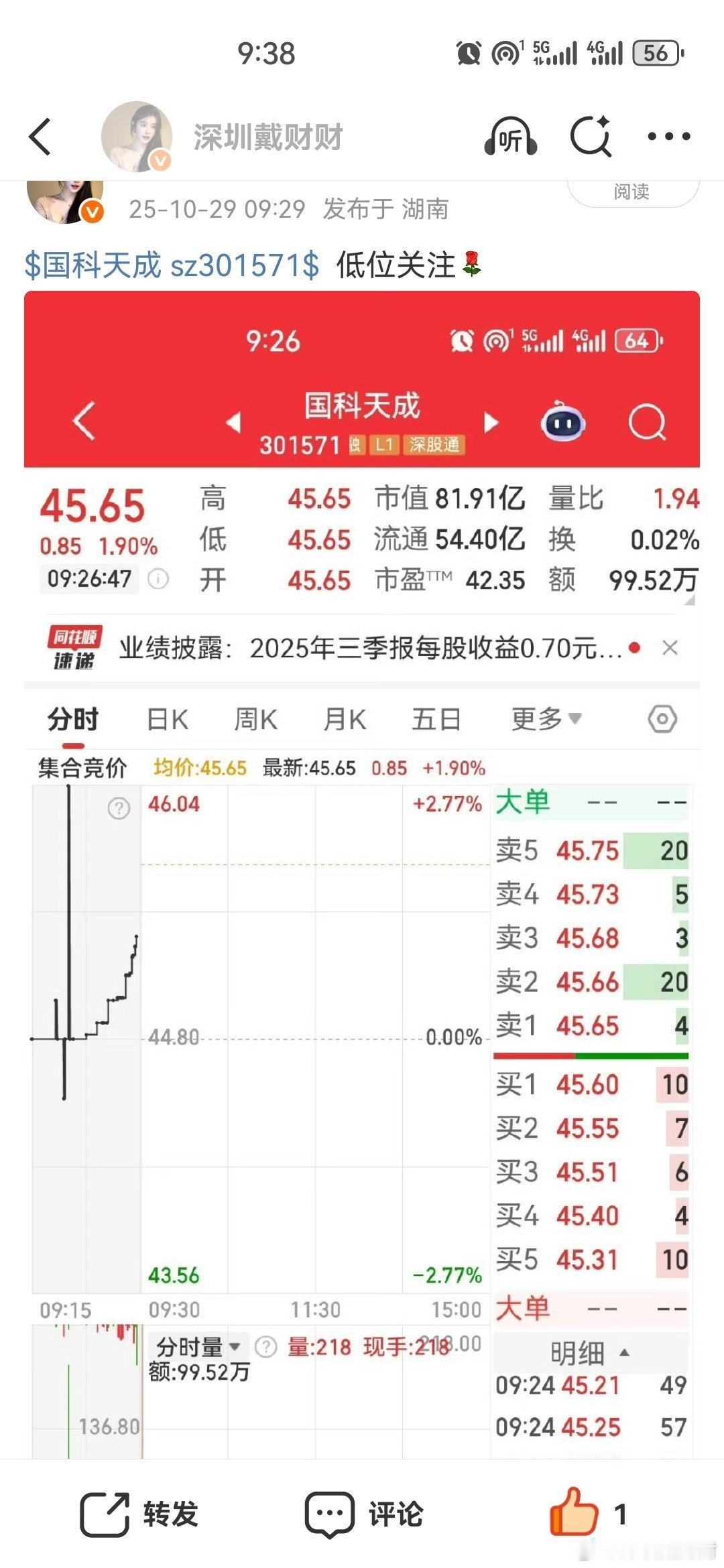 $国科天成 sz301571$ 准备起飞  在车上的家人们出来互动一波158[手