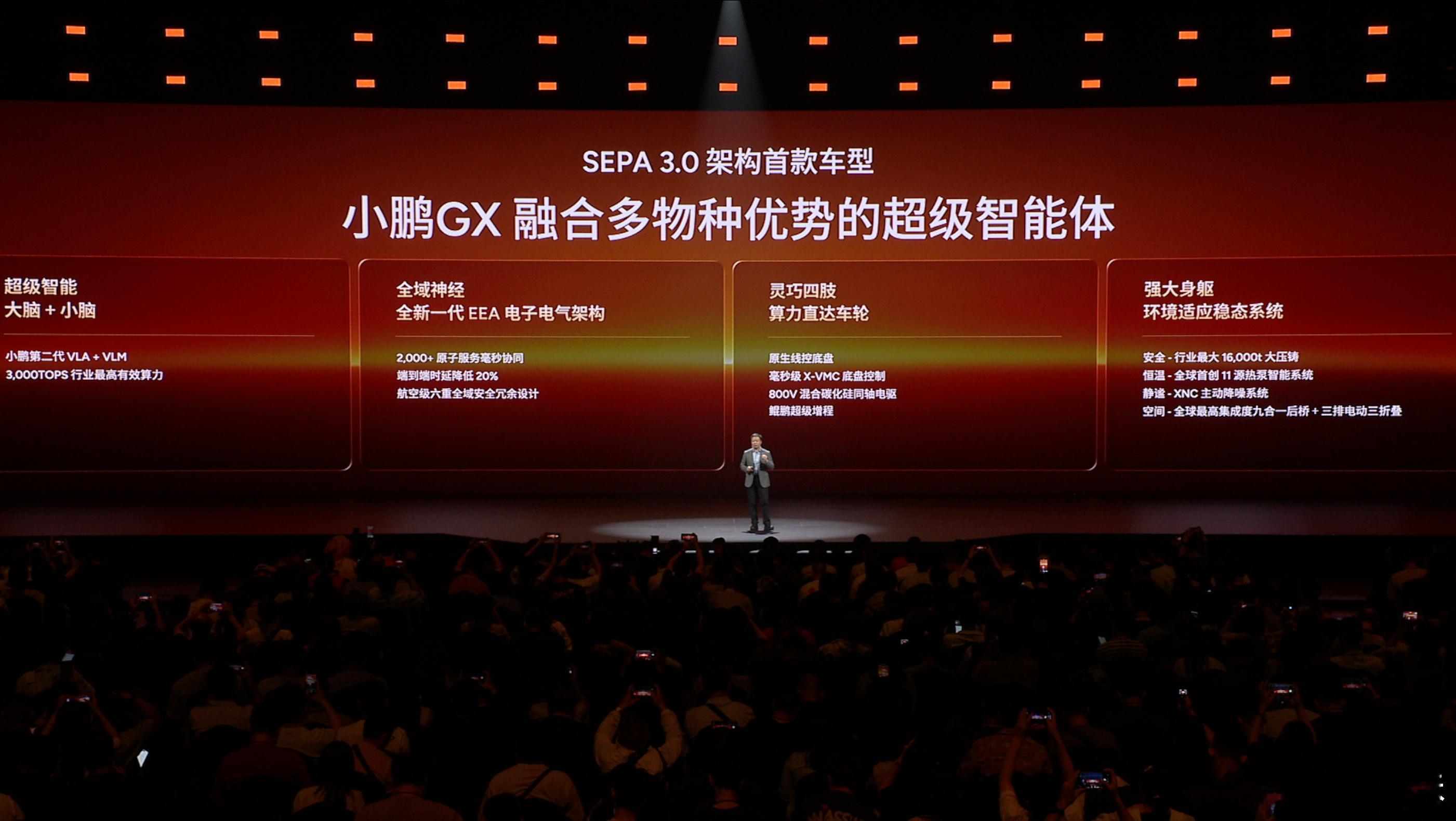 小鹏GX这台车，说白就是把小鹏这几年攒的技术，一次性全拿出来了。作为第一台全尺寸