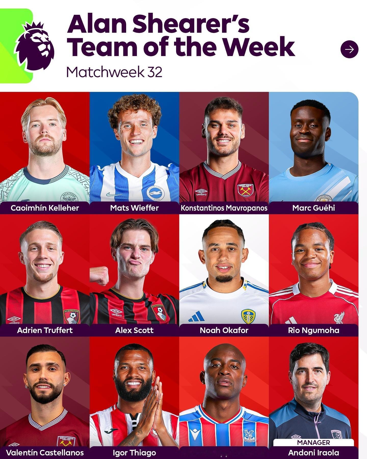 【官方】 英超 2025-26赛季英格兰🏴󠁧󠁢󠁥󠁮󠁧󠁿足球超级联赛