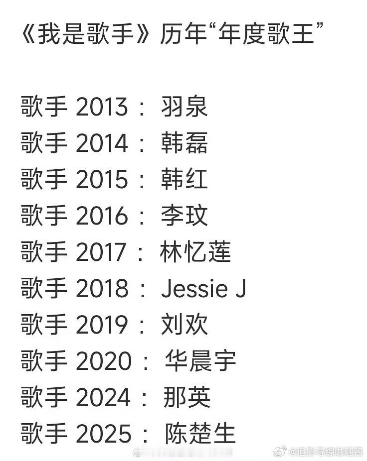 歌手历年歌王13:羽泉 14:韩磊 15:韩红 16:李玟 17:林忆莲 18: