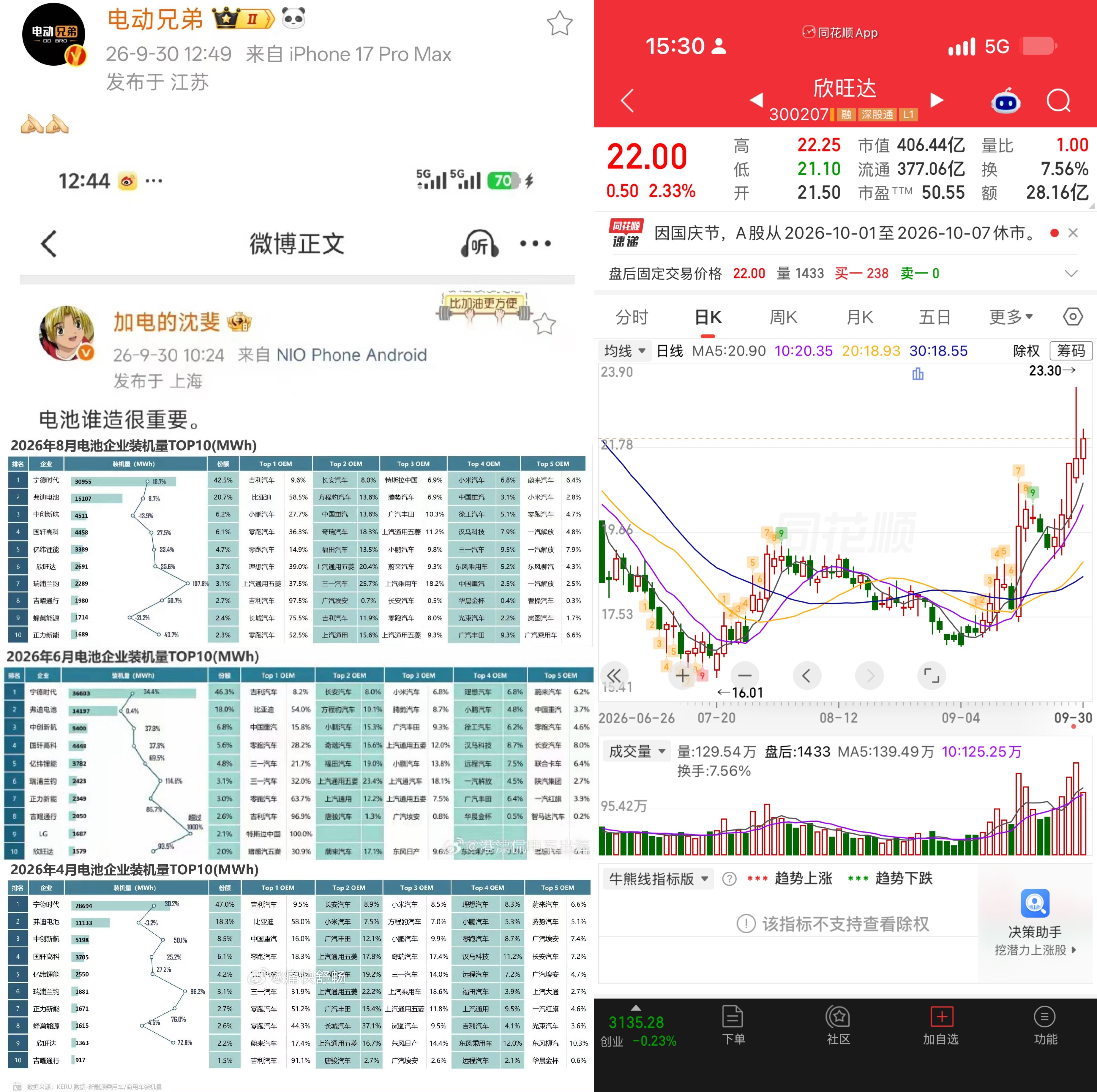 你只管努力向前冲，自有大儒为你辩经。你看看欣旺达现在风生水起的，从走不上台面到大