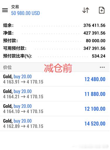 漂亮！恭喜我们实盘朋友静怡，把上一单的亏损连本带利全赚回来了！前面行情作妖扫损是